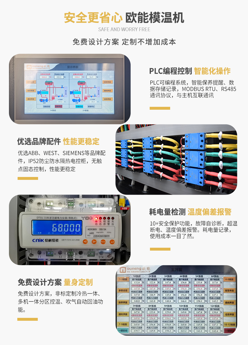 安全節(jié)能模溫機產品特點
